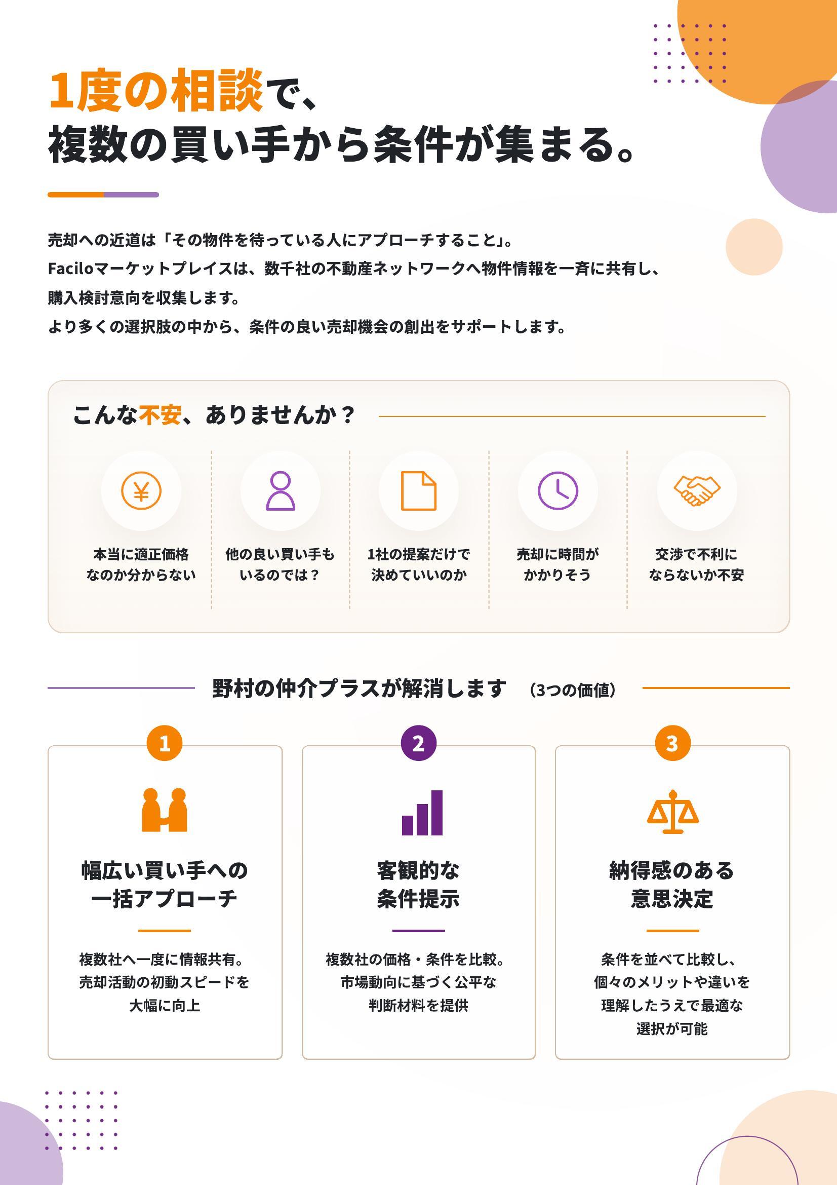 チラシ表面